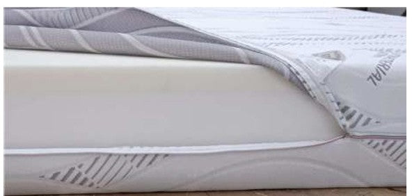 Materasso Matrimoniale 160x190 in Memory Foam - Altezza 19 cm - Direttamente da Fabbrica